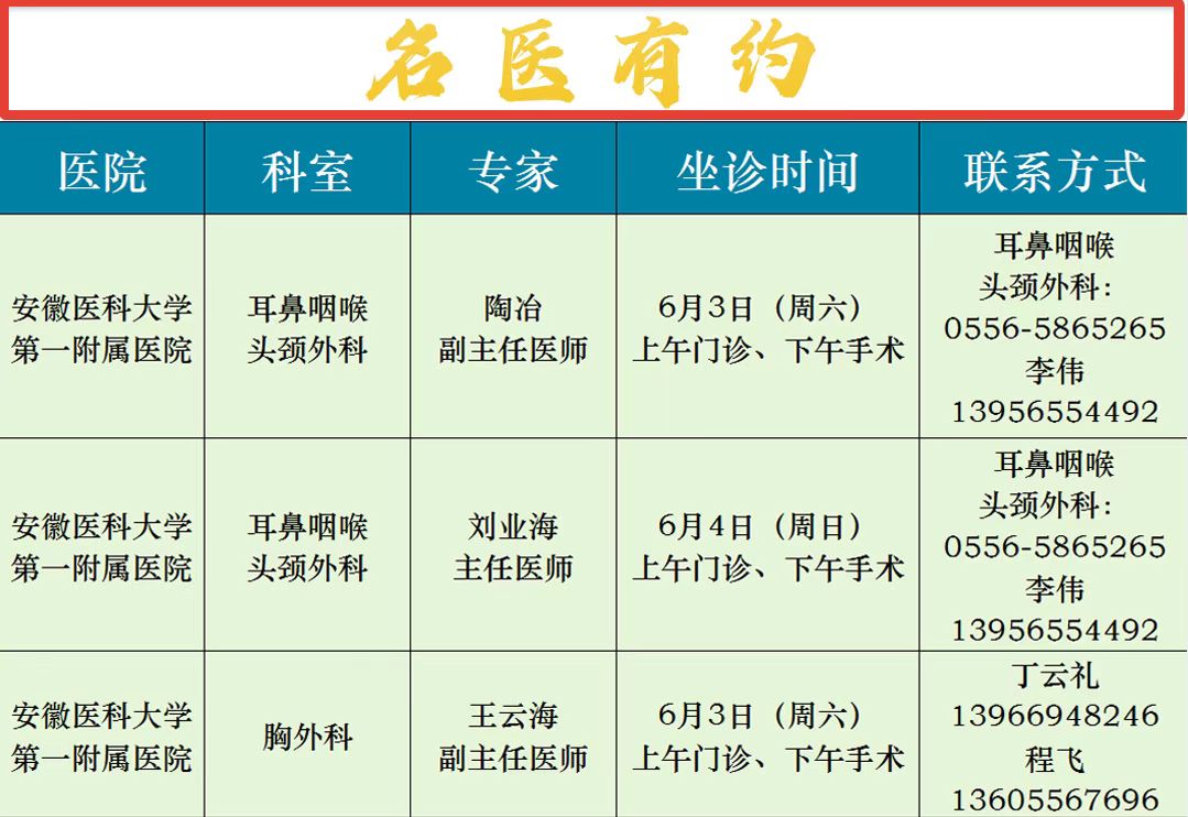 【名医有约】安医大附属安庆第一人民医院专家诊讯